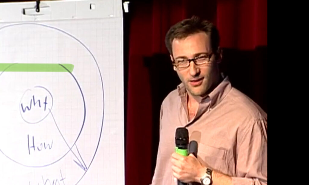 «The golden circle»: Wie erfolgreiche Leaders zum Handeln inspirieren